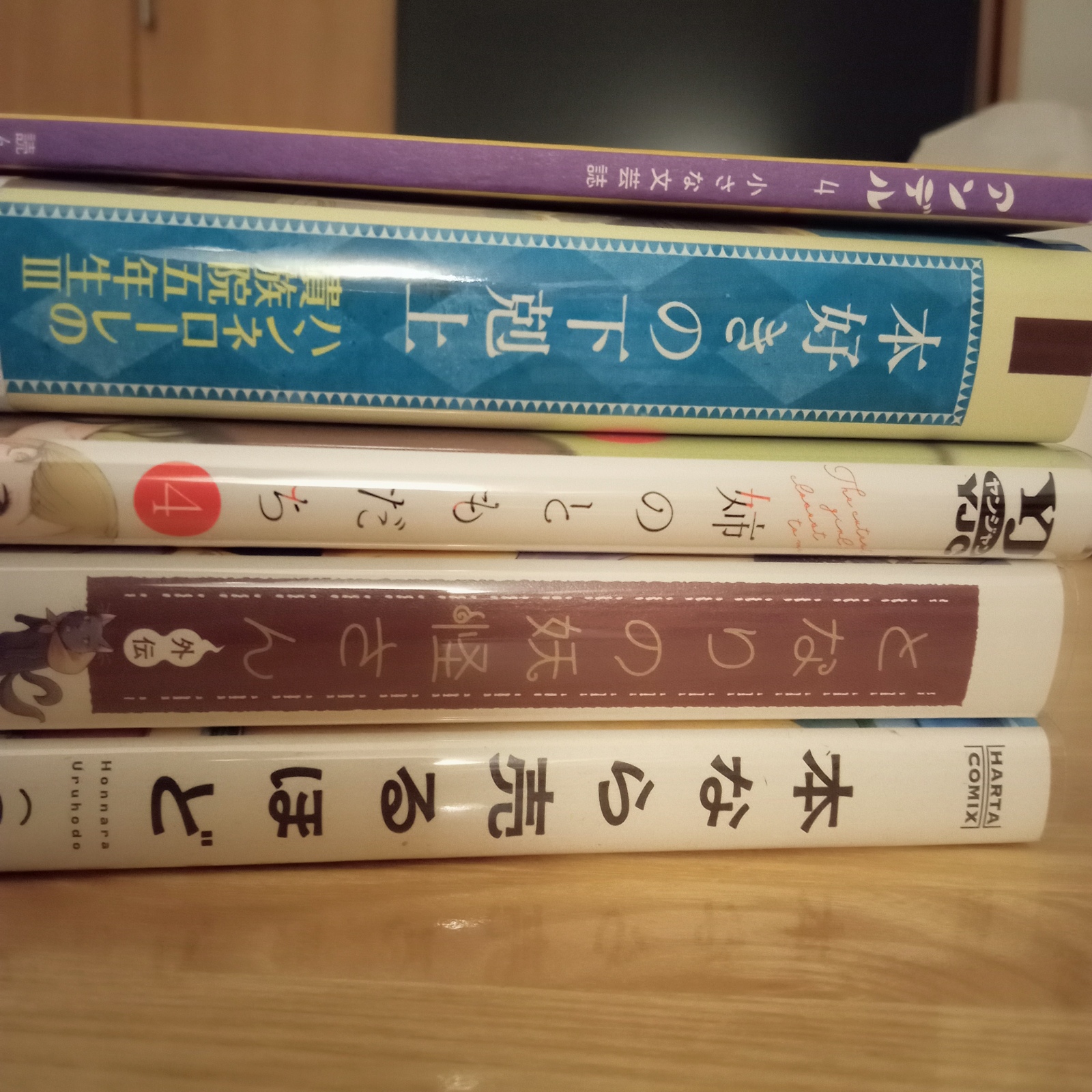 ���������ɂ���